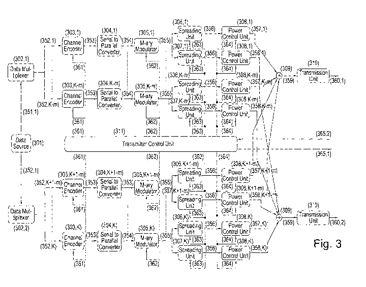 A single figure which represents the drawing illustrating the invention.